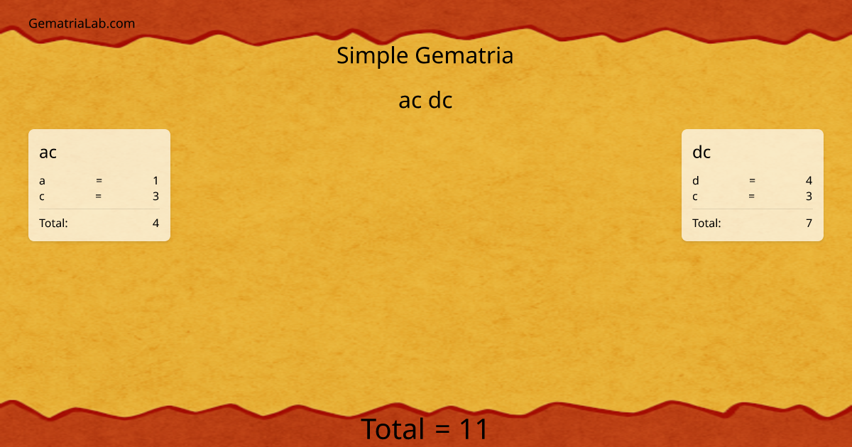 ac dc in simple Gematria
